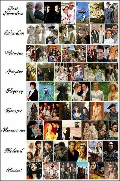 Jane Austen Period Romance Aesthetic, Bobby Fisher, Period Drama Costumes, Netflix Categories, Period Films, Historical Gowns, Yee Yee, Bon Point, Period Movies