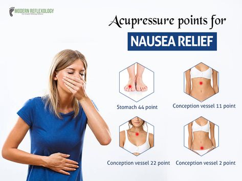 Food When Sick, Get Rid Of Nausea, Stomach Remedies, Pressure Point Therapy, Longevity Diet, Nausea Relief, Acupressure Therapy, Baby Feeding Schedule, Low Estrogen