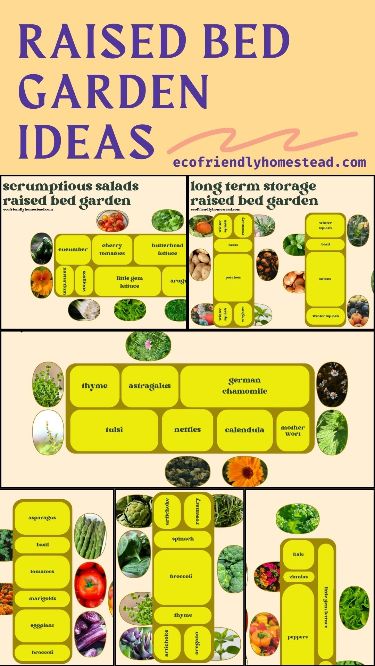 [PaidAd] Check Out Our Plans For Raised Bed Gardening! From Vegetables To Flowers And Herbs, We Have Tons Of Ideas For Your Backyard Garden Here. #vegetablegardenlayout Raised Bed Garden Layout, Raised Bed Garden Ideas, Veggie Garden Layout, Planting Layout, Bed Garden Ideas, Backyard Raised Garden, Raised Herb Garden, Vegetable Garden Beds, Garden Bed Layout