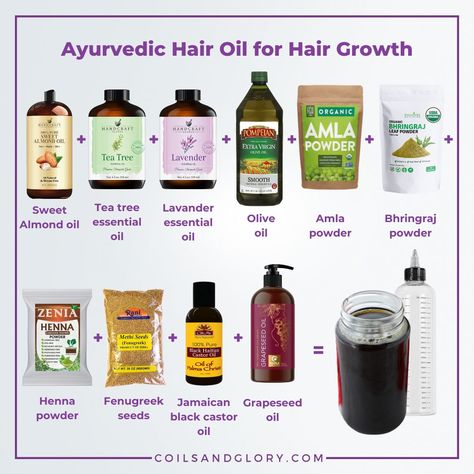 Homemade Natural Hair Products, Diy Oils For Hair Growth, Diy Loc Growth Oil, Best Oils For 4c Hair Growth, Natural Supplements For Hair Growth, Diy Growth Oil For Natural Hair, Ingredients For Hair Growth Oil, Auyvedic Hair Growth, Hair Products To Thicken Hair