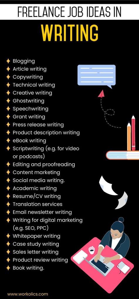 Attention aspiring writers! There are multiple ways you can earn money online. Here are some great content writing job ideas to offer as a freelancer. Follow for more! #freelancing #makemoneyonline #writing Jobs Ideas, Social Media Writing, Writer Jobs, Grant Writing, Ebook Writing, Online Writing Jobs, Freelance Writing Jobs, Professional Writing, Technical Writing