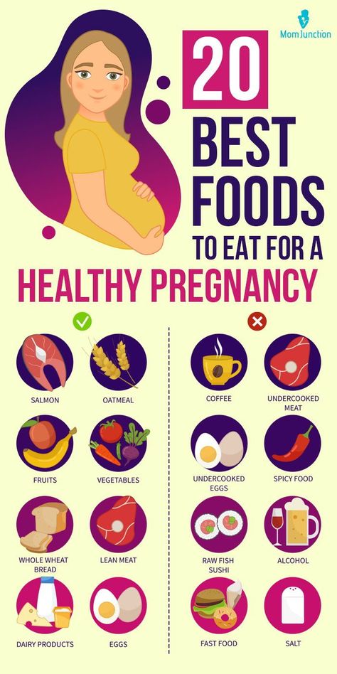 Superfoods For Pregnant Women, Nutrition For Pregnant Women, Healthy Food Chart For Women, For Pregnant Women, Good Food For Pregnant Women, Healthy Eating For Pregnant Women, Skin Care For Pregnant Women, Pregnant Foods To Eat, Fruits For Pregnant Women