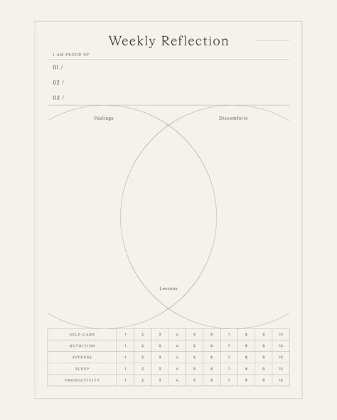 Weekly Reflection - Intentionally Created Worksheet intended for weekly reflection and self-exploration. | Journey to Joy - Minimal Series of Mindful Work Pages Designed to Nurture Your Inner Growth Pathway. Available for purchase on our website. #worksheet #journal #planner #organizer #digitalproduct Organisation, Week Calendar Design, Healing Journal Template, Self Coaching Worksheets, Journal Business Ideas, Planner Notes Pages Ideas, Weekly Reflection Template, Minimal Fonts Canva, Journal Examples Writing