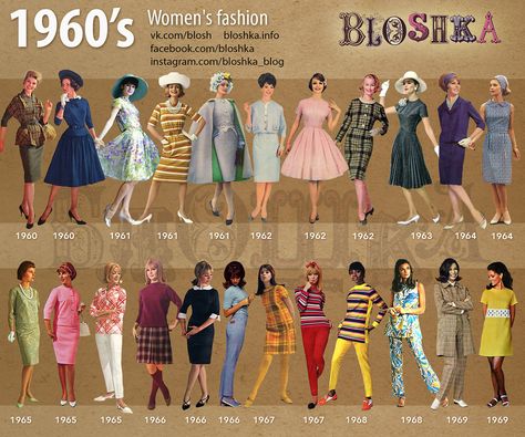 1960’s of Fashion on Behance 1968 Fashion Women, 1970s Rich Aesthetic, Life In The 60s, 60s Fashion Women 1960s Outfits Classy, 1969 Fashion Women, Womens 80s Outfit, 1960s Outfit Ideas 60s Style, 50's Outfits 1950s, 60s Womens Fashion