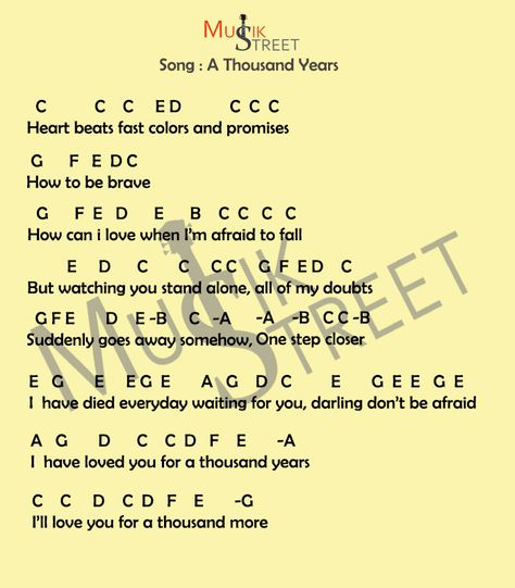 keyboard notes of song "A thousand years" Up Keyboard Notes, A Thousand Years Piano Letters, Piano Letter Notes Songs, Keyboard Chords Songs, Easy Keyboard Songs With Letters For Beginners, Thousand Years Piano Letters, 61 Key Keyboard Notes, Dandelions Keyboard Notes, Piano Songs Letter Notes