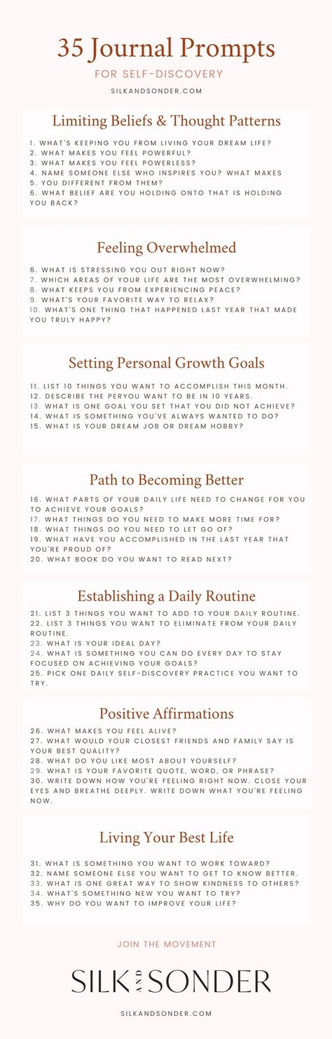 Tips For Tolerance Break, Who Do I Want To Be Worksheet, Act Like The Woman You Want To Become, Vision Board Filler Pictures, Liz Whetstone, In Order To Grow You Must Change, Journaling For Creativity, Finding Your Style, Tenk Positivt