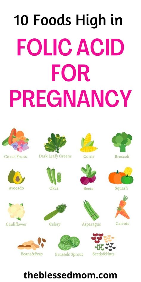 foods high in folic acid pregnancy How To Eat When Pregnant, Fiber Foods For Pregnant Women, Healthy Foods For Pregnant Women, Natural Prenatal Care, How To Prevent Preclamcia, Folic Acid Foods For Pregnancy, What To Eat When Pregnant And Nauseous, Foods With Folate, What Not To Eat When Pregnant