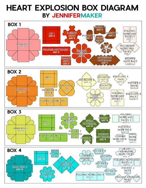 Heart Explosion Box Template Diagram Cricut Explosion Box Ideas, Explosion Box Diy Templates, Explosion Box Cards Tutorial, Scrapbook Explosion Box Ideas, Valentines Explosion Box Ideas Diy, Explosion Box Card Ideas, Valentines Exploding Box Diy, Explosive Box Ideas, Heart Explosion Box Ideas