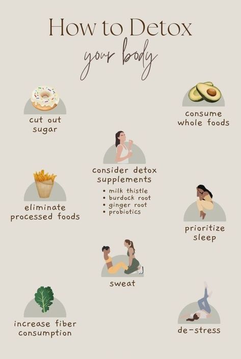 June Self Care, Feminine Health, Hormone Health, Detox Your Body, Self Care Activities, Self Care Routine, Self Improvement Tips, Physical Health, Wellness Tips