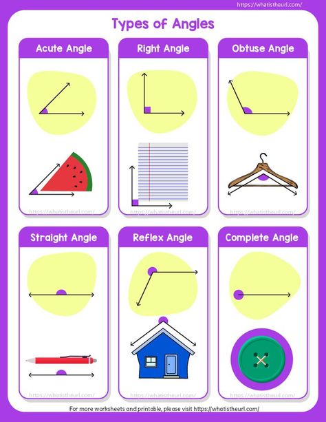 This is a poster/chart on Types of Angles.Please download the PDF Types of Angles Angles Math Activity, Angles Anchor Chart, Mathematics Images, Aptitude And Reasoning, Happy Independence Day Quotes, Angles Math, Easy Math Activities, Math Review Game, Angles Worksheet