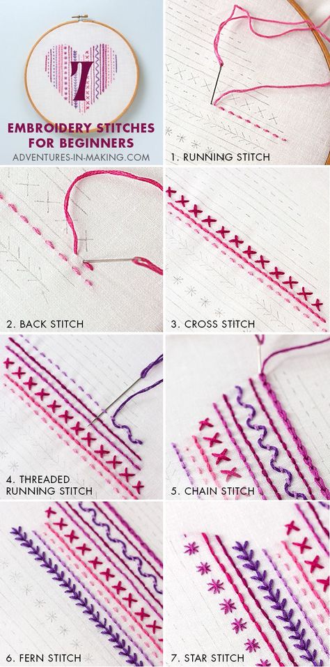 Diy Crafts, Embroidery, Back Stitch, Chain Stitch, Cross Stitch, Running Stitch, Embroidery Stitches