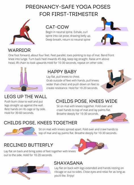 A quick guide to pregnancy-safe poses to start during your first-trimester of pregnancy. Printable and customizable by you, the customer! #pregnancy #firsttrimester #yoga Yoga First Trimester, Pregnancy Exercise First Trimester, First Trimester Workout, Pregnancy Workout Videos, Pregnancy Facts, Pregnancy Safe Workouts, Pregnancy First Trimester, Pregnancy Help, Fertility Health