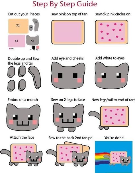 Cat Guide, Cat Printable, Kawaii Diy, Cute Sewing Projects, Pattern Template, Nyan Cat, Plushie Patterns, Sewing Stuffed Animals, Scene Kids