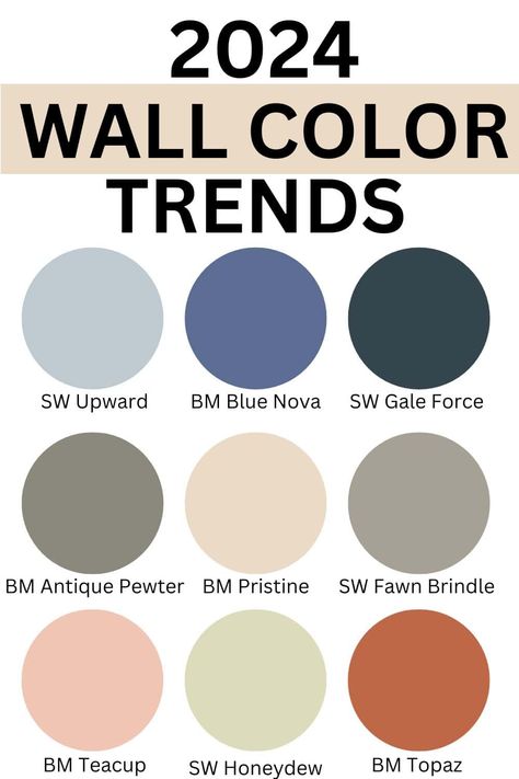 2024 Wall Color Trends Interior Design Wall Color Ideas, 3 Colour Painting Ideas, Paint Wall Colors Bedroom, Office Room Colors Wall Colours, Kitchen Color Wall Ideas, Combination Colours For Walls, Best House Colours Interiors, Kitchen Living Room Wall Color, Colorful Interior Paint Schemes