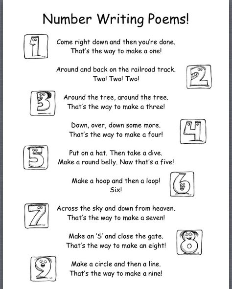 Number writing poems Poem Kindergarten, Writing Numbers Kindergarten, Math Poems, Number Poems, Kindergarten Poems, Preschool Poems, Number Writing, Farmhouse Classroom, Prek Math