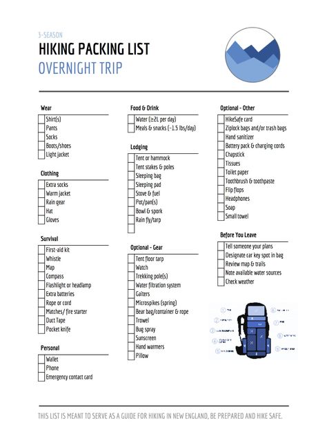 Camino De Santiago, Santiago, Hiking Trip Packing List, Hiking Packing, Backpacking Packing List, Backpacking List, Hiking Packing List, Backpacking Checklist, Hiking Supplies