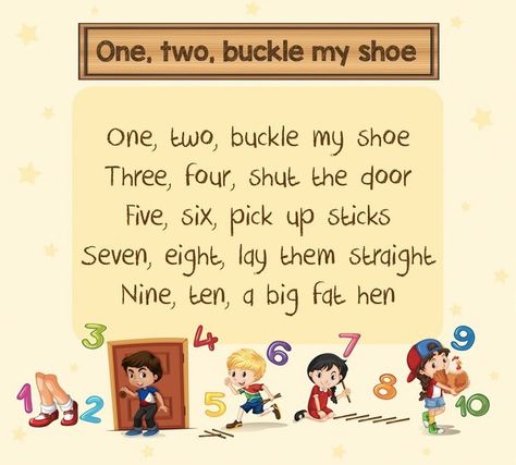 Simple Poems For Kids, Math Poems, Number Poems, Math Meeting, Counting Songs, Simple Poems, Poems For Kids, Math Quotes, Fun Facts For Kids