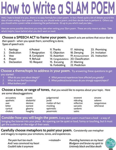 Slam Poem Ideas, How To Write Slam Poetry, Poem Outline, Poem Writing Tips, How To Write Poems, Slam Poems, Silverstein Poems, Poem Ideas, Poem Writing Prompts