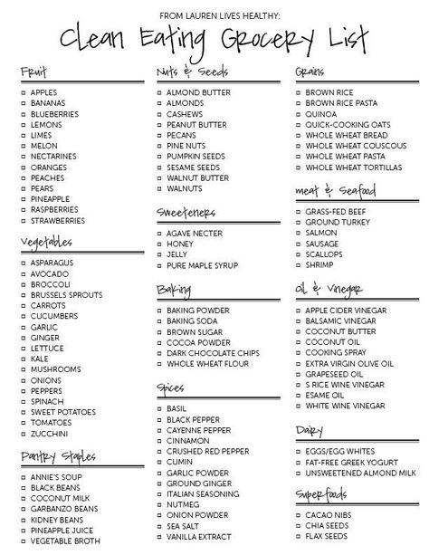 Clean Diet Grocery List, Healthy List Grocery, Healthy Grocery List And Recipes, Veggie Based Snacks, Mexican Grocery List, Model Grocery List, Gym Rat Grocery List, Walmart Healthy Grocery List, Healthy Grocery List For Two