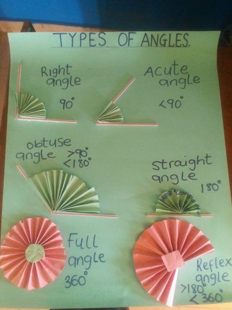 Hands On Angles Activities, Montessori, Cca Activities In School, Types Of Angles Project, Angles Math Activity, Angle Activities, Maths Project, Maths Revision, Angles Math