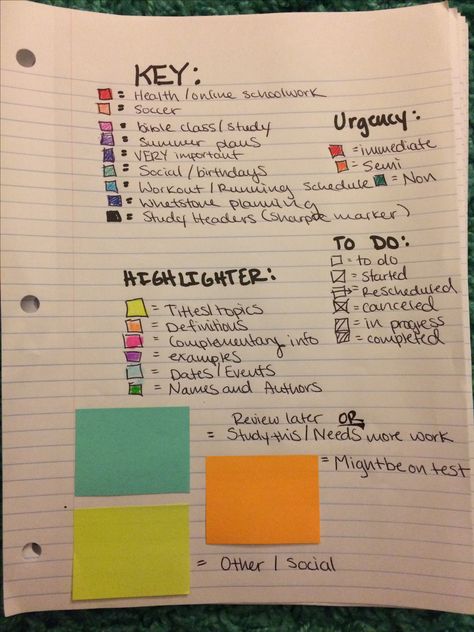 This is the color coding system I use, very effective. Organisation, How To Organize Language Notes, How To Keep Your Notes Organized, Notes Decoration Ideas School, How To Organize Your Notebook, Color Code Notes Key, Notes Methods, Notes Layout, Color Coding Planner