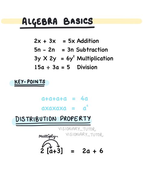 Intermediate Algebra College, Algebra 1 Formulas, Algebra Math Notes, Algebra 1 Tips, Algebra One Notes, Freshman Algebra Notes, High School Algebra 2 Notes, Math Study Notes Algebra 1, Multiplication Notes