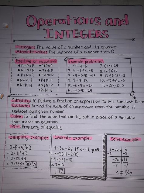 Math Notes Integers, Rational Expressions Notes, How To Multiply Big Numbers, Algebra 1 Regents, Ged Math Notes, Absolute Value Notes, Cute Algebra Notes, Pretty School Notes Math, Math Study Notes Grade 7