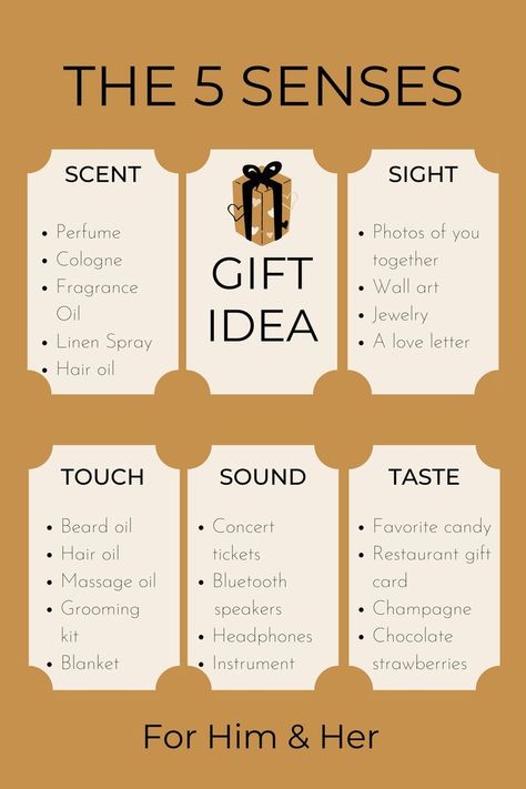 5senses Gift Ideas, 5 Scents Gifts For Her, Sight Smell Touch Gifts For Best Friend, Perfume Gift Ideas For Boyfriend, Love You With All My Senses Gift Ideas For Him, Senses Gift Ideas For Him, 5 Sense Gift For Girlfriend, Sense Presents Gift Ideas, 5 Senses Gift For Son