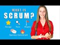 Scrum methodology explained