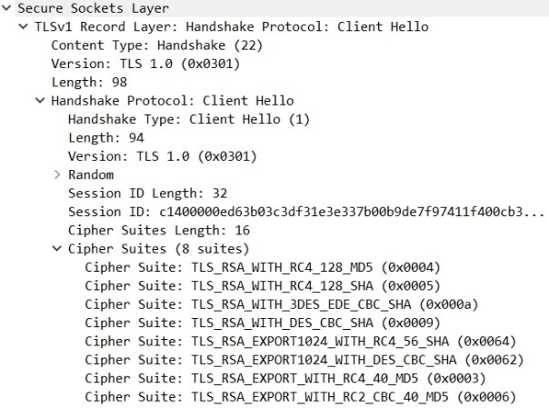 LPE-Dec2015CU-TLSCiphers