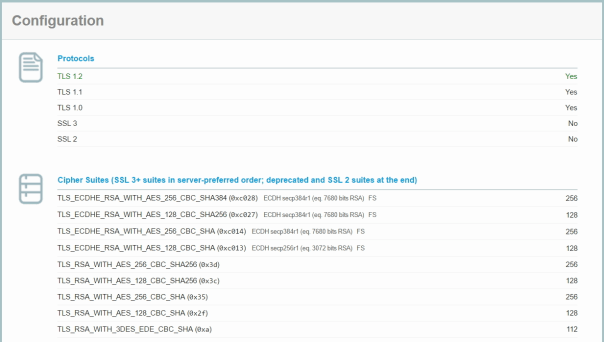 O365-Mar2016-TLSCiphers