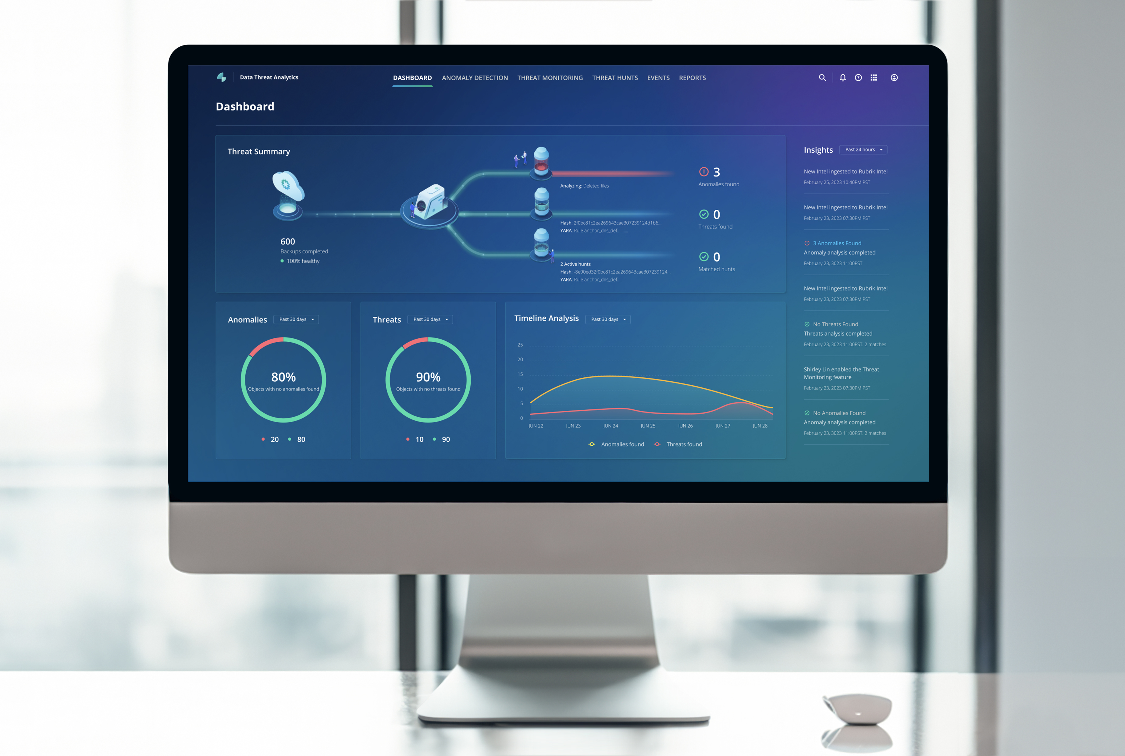 Rubrik Security Cloud