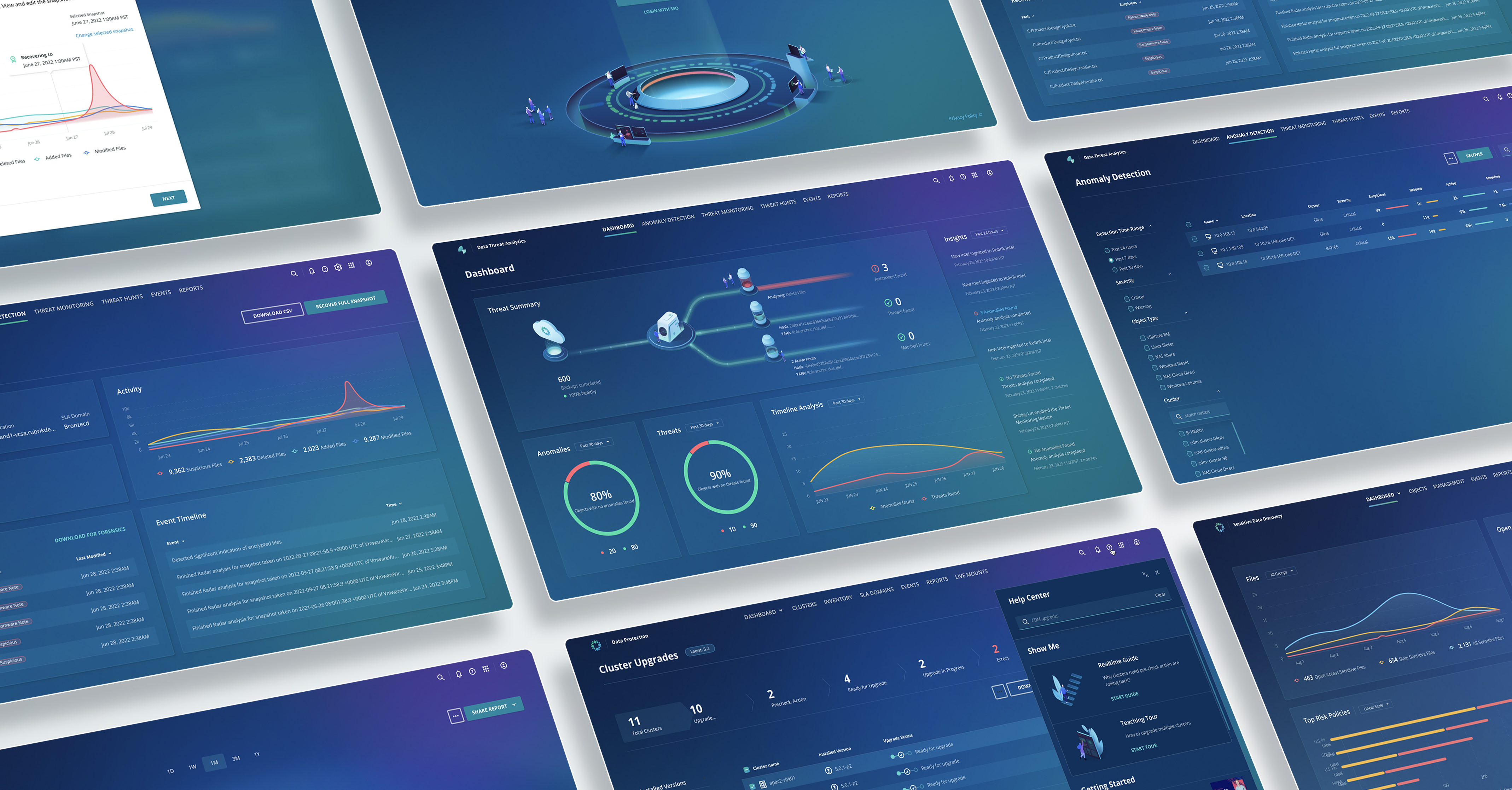 Rubrik Security Cloud