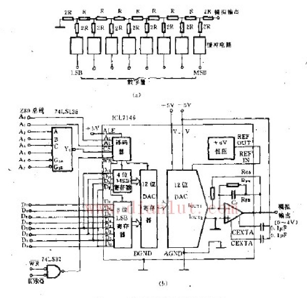 DA转换器电路原理图