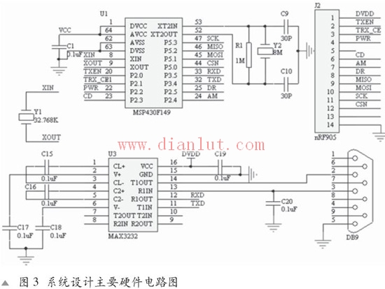 MSP430F14混合信号控制器电路