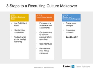 3 Steps to a Recruiting Culture Makeover
• Use Cold Hard
Facts
• Highlight the
competition
• Find out what
you’re (really)
spending
• Focus on one
actionable skill
each month
• Carve out time
to work on
passive talent
recruiting
• Use incentives
• Partner with
your hiring
managers
• Praise team
triumphs
• Know your
numbers
• Don’t be shy!
STEP 1
Build the Business
Case
STEP 2
Invest in your people
STEP 3
Monitor and
Communicate Progress
#passivetalent | talent.linkedin.com
 