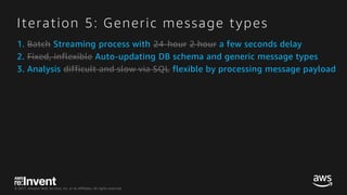 © 2017, Amazon Web Services, Inc. or its Affiliates. All rights reserved.
1. Batch Streaming process with 24-hour 2 hour a few seconds delay
2. Fixed, inflexible Auto-updating DB schema and generic message types
3. Analysis difficult and slow via SQL flexible by processing message payload
Iteration 5: Generic message types
 