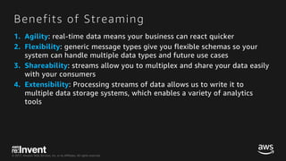 © 2017, Amazon Web Services, Inc. or its Affiliates. All rights reserved.
Benefits of Streaming
1. Agility: real-time data means your business can react quicker
2. Flexibility: generic message types give you flexible schemas so your
system can handle multiple data types and future use cases
3. Shareability: streams allow you to multiplex and share your data easily
with your consumers
4. Extensibility: Processing streams of data allows us to write it to
multiple data storage systems, which enables a variety of analytics
tools
 