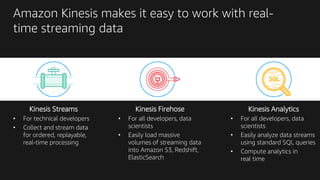 Amazon Kinesis makes it easy to work with real-
time streaming data
Kinesis Streams
• For technical developers
• Collect and stream data
for ordered, replayable,
real-time processing
Kinesis Firehose
• For all developers, data
scientists
• Easily load massive
volumes of streaming data
into Amazon S3, Redshift,
ElasticSearch
Kinesis Analytics
• For all developers, data
scientists
• Easily analyze data streams
using standard SQL queries
• Compute analytics in
real time
 