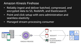 Amazon Kinesis Firehose
• Reliably ingest and deliver batched, compressed, and
encrypted data to S3, Redshift, and Elasticsearch
• Point and click setup with zero administration and
seamless elasticity
• Managed stream-processing consumer
 