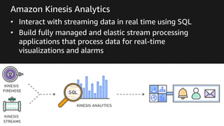 Amazon Kinesis Analytics
• Interact with streaming data in real time using SQL
• Build fully managed and elastic stream processing
applications that process data for real-time
visualizations and alarms
 