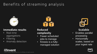 © 2017, Amazon Web Services, Inc. or its Affiliates. All rights reserved.
Benefits of streaming analysis
Immediate results
• Real-time
aggregations
• Filtering
• Anomaly detection
Reduced
complexity
• Fewer scheduled
jobs to manage
• Kinesis is a fully-
managed solution
Scalable
• Enables parallel
processing
• Horizontally
scales, based on
your ingest rate
 