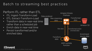 © 2017, Amazon Web Services, Inc. or its Affiliates. All rights reserved.
Batch to streaming best practices
Perform ITL rather than ETL
• ITL: Ingest-Transform-Load
• ETL: Extract-Transform-Load
• Transform data in near-real time
rather than a scheduled job
• Enrich data in near-real time
• Persist transformed and/or
enriched data
Data producer
Amazon Kinesis
Firehose
Raw streaming
data
AWS Lambda
function
Amazon S3
Transformed
data
Transform
data
Enrichment
source data
Raw data Transformed and/or
enriched data
 