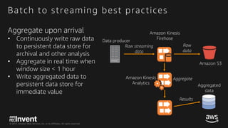 © 2017, Amazon Web Services, Inc. or its Affiliates. All rights reserved.
Batch to streaming best practices
Aggregate upon arrival
• Continuously write raw data
to persistent data store for
archival and other analysis
• Aggregate in real time when
window size < 1 hour
• Write aggregated data to
persistent data store for
immediate value
Amazon Kinesis
Firehose
Raw streaming
data
Amazon S3
Raw
data
Aggregated
data
Amazon Kinesis
Analytics
Aggregate
Results
Data producer
 