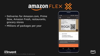 © 2017, Amazon Web Services, Inc. or its Affiliates. All rights reserved.
• Deliveries for Amazon.com, Prime
Now, Amazon Fresh, restaurants,
grocery stores
• Millions of packages per year
 