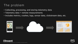 © 2017, Amazon Web Services, Inc. or its Affiliates. All rights reserved.
The problem
• Collecting, processing, and storing telemetry data
• Telemetry data = remote measurements
• Includes metrics, crashes, logs, sensor data, clickstream data, etc.
 