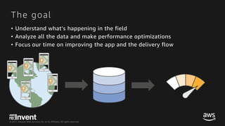 © 2017, Amazon Web Services, Inc. or its Affiliates. All rights reserved.
The goal
• Understand what’s happening in the field
• Analyze all the data and make performance optimizations
• Focus our time on improving the app and the delivery flow
 