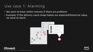 © 2017, Amazon Web Services, Inc. or its Affiliates. All rights reserved.
Use case 1: Alarming
• We want to know within minutes if there are problems
• Example: If the delivery count drops below our expected/historical value,
we want to alarm
 