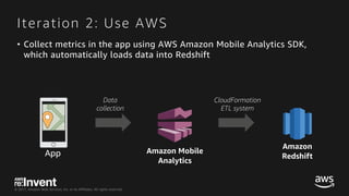 © 2017, Amazon Web Services, Inc. or its Affiliates. All rights reserved.
• Collect metrics in the app using AWS Amazon Mobile Analytics SDK,
which automatically loads data into Redshift
Iteration 2: Use AWS
App
CloudFormation
ETL system
Data
collection
 