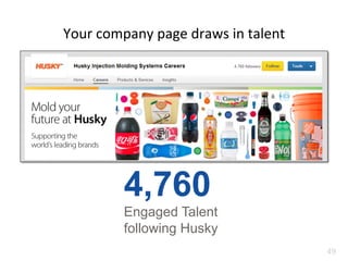 Your	
  company	
  page	
  draws	
  in	
  talent	
  	
  
49	
  
4,760
Engaged Talent
following Husky
 